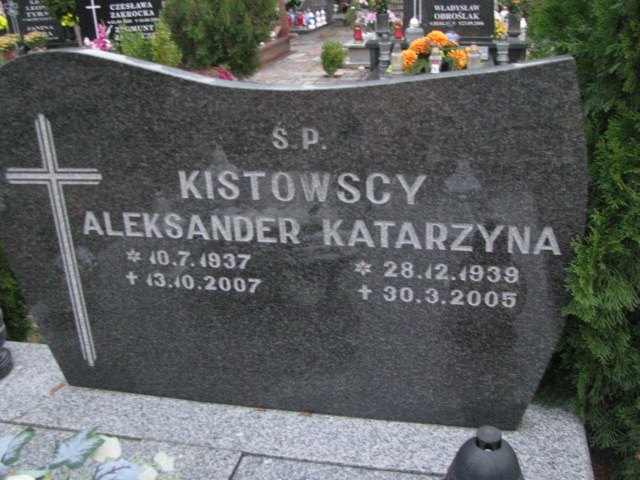 Aleksander Kistowski 1937 Chełmno - Grobonet - Wyszukiwarka osób pochowanych