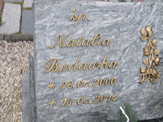 Natalia Bzdawka 2000 Chełmno - Grobonet - Wyszukiwarka osób pochowanych